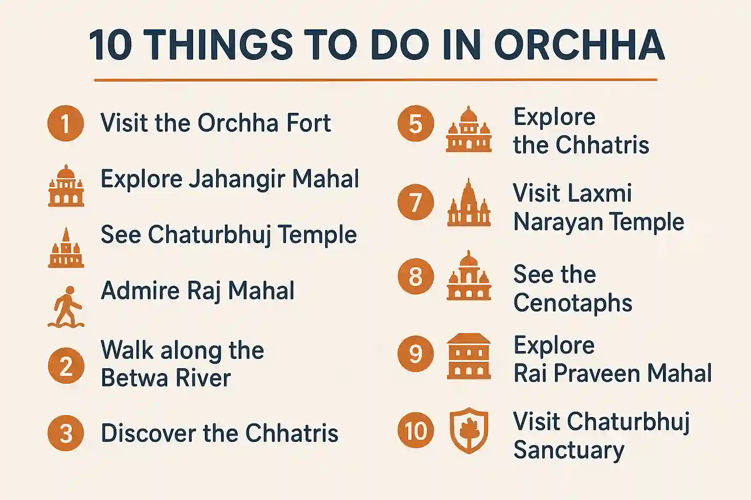 10 Things to Do in Orchha